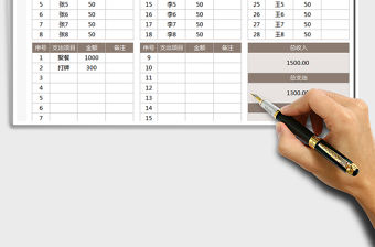 2021年費用支出表