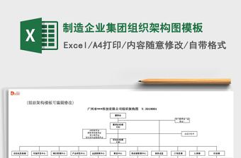 2021年制造企業(yè)集團組織架構(gòu)圖模板