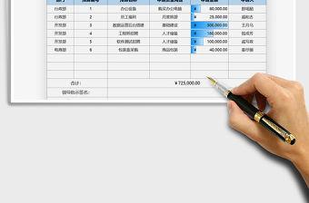 2021年預(yù)算申請表