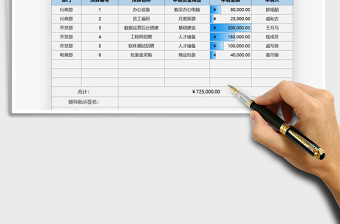 2021年預算申請表