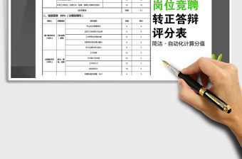 2021年轉正答辯評分表（自動化計算）
