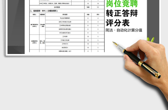 2021年转正答辩评分表（自动化计算）