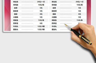 2021年小吃店報(bào)價(jià)單