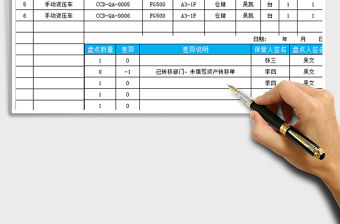 2021年固定資產(chǎn)盤點(diǎn)表