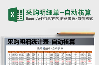 2021年采購明細單-自動核算免費下載