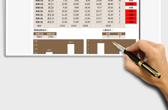 2021年銷售業(yè)績表
