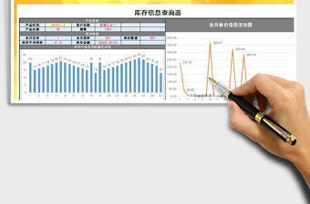 2021年倉庫庫存管理進(jìn)銷存出入庫模板