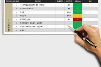 2021年員工個人檔案清單管理工具（完整清單，自動統計）