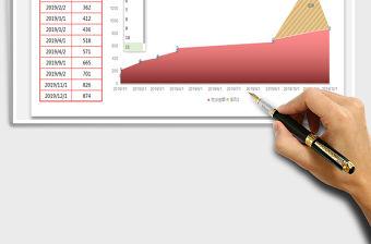 2021年支出明細表-動態(tài)圖表