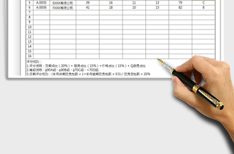 2021年供应商考核评估表