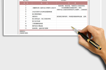 2021年施工現(xiàn)場安全質(zhì)量記錄（日報表）免費(fèi)下載
