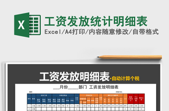 2021年工資發(fā)放統(tǒng)計明細表