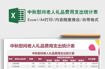 2021年中秋慰問老人禮品費用支出統(tǒng)計表