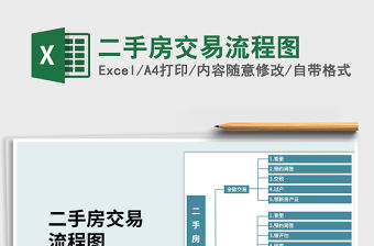 2021年二手房交易流程圖