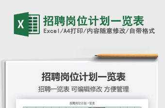 2021年招聘崗位計(jì)劃一覽表