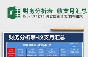 2021年財務分析表-收支月匯總