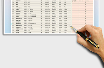 2021年固定資產(chǎn)折舊及分析