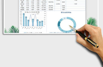 2021年銷售人員銷量對比分析圖表