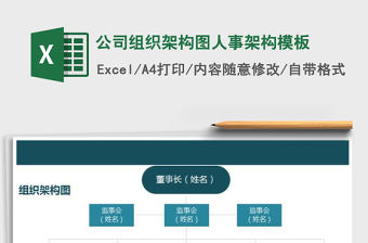 2021年公司組織架構(gòu)圖人事架構(gòu)模板