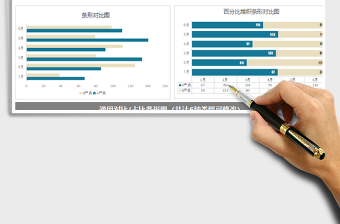 2021年通用对比 占比条形图