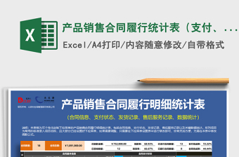 2021年產(chǎn)品銷售合同履行統(tǒng)計表（支付、發(fā)貨、售后