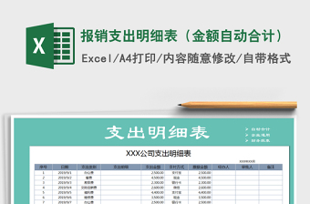 2021年報銷支出明細(xì)表（金額自動合計）