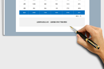 2021年一季度銷售額分析表格樣式之商務(wù)藍(lán)