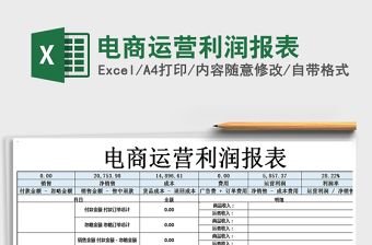 2021年電商運(yùn)營(yíng)利潤(rùn)報(bào)表