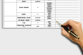 2021年電商運(yùn)營(yíng)利潤(rùn)報(bào)表