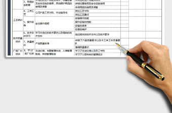 2021年人事表格員工培訓記錄