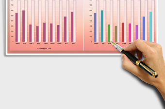 2021年柱形目標實際數據圖表模板免費下載