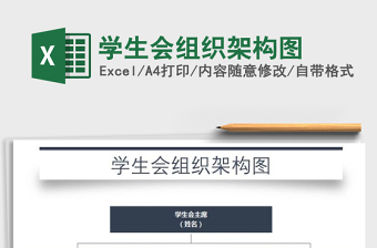 2021年學(xué)生會組織架構(gòu)圖