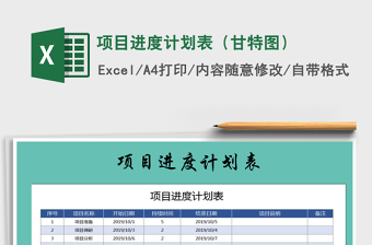 2021年项目进度计划表（甘特图）