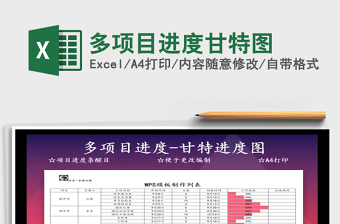 2021年多項(xiàng)目進(jìn)度甘特圖
