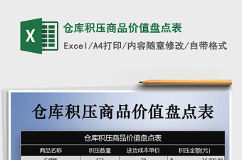 2021年倉庫積壓商品價(jià)值盤點(diǎn)表