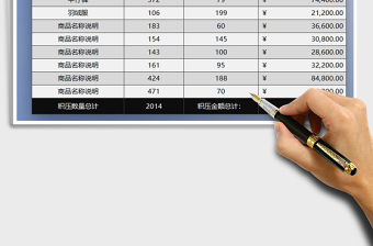 2021年仓库积压商品价值盘点表