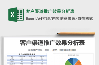 2021年客戶渠道推廣效果分析表