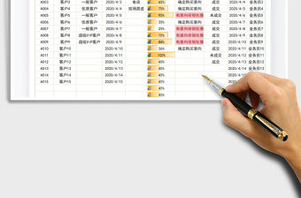 2021年客戶跟進(jìn)記錄統(tǒng)計(jì)表