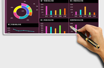 2021年收入業績分析表-動態可視化圖表