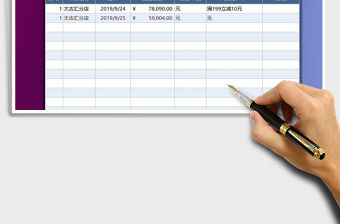 2021年零售業績統計表