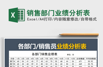 2021年銷售部門業(yè)績分析表