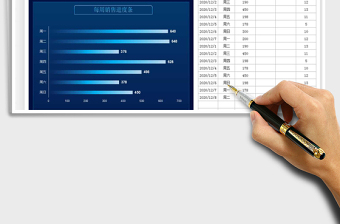 2021年业绩销售管理表-可查询统计