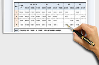 2021年年終應(yīng)收賬款匯總表免費(fèi)下載