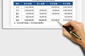 2021年銀行每日資金報表