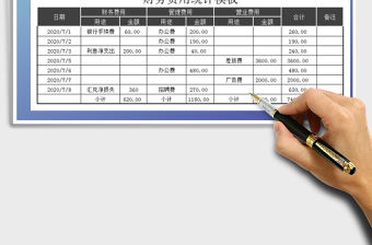 2021年财务费用统计模板