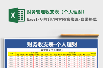 2021年财务管理收支表（个人理财）