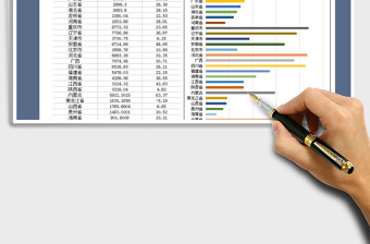 2021年行业销售收入区域分布情况