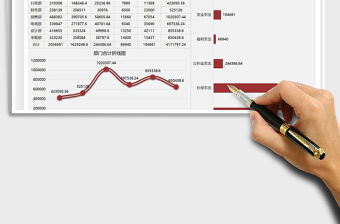 2021年公司員工基本支出年度圖表匯總