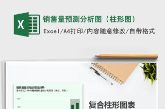 2021年銷售量預(yù)測分析圖（柱形圖）