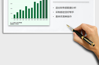 2021年銷售量預(yù)測(cè)分析圖（柱形圖）